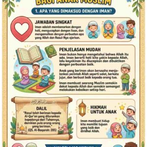 Pengertian iman bagi anak muslim (1) (1)
