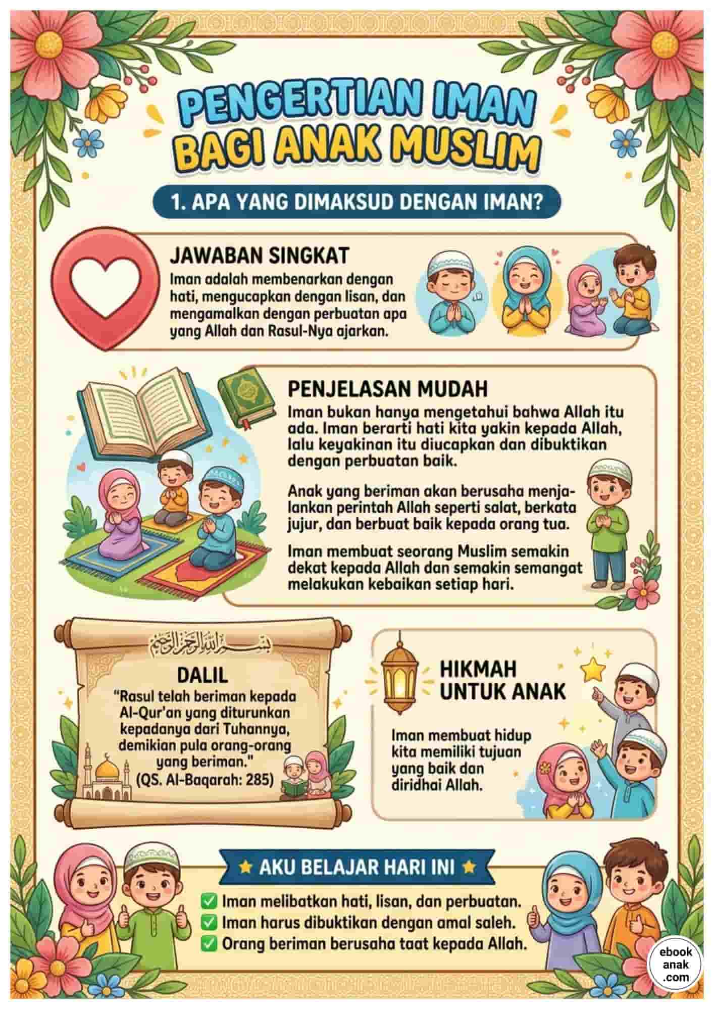 Pengertian iman bagi anak muslim (1) (1)
